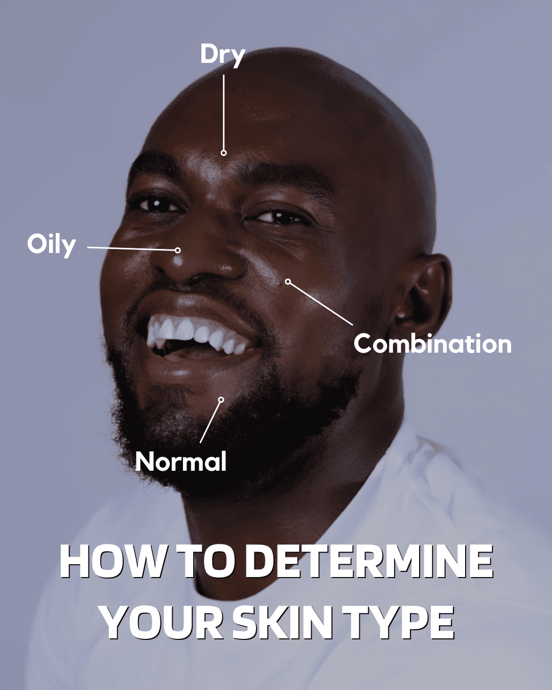 oily, dry, combination and normal skin types. find out from Nyon Derma